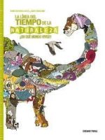 LA LINEA DEL TIEMPO DE LA
